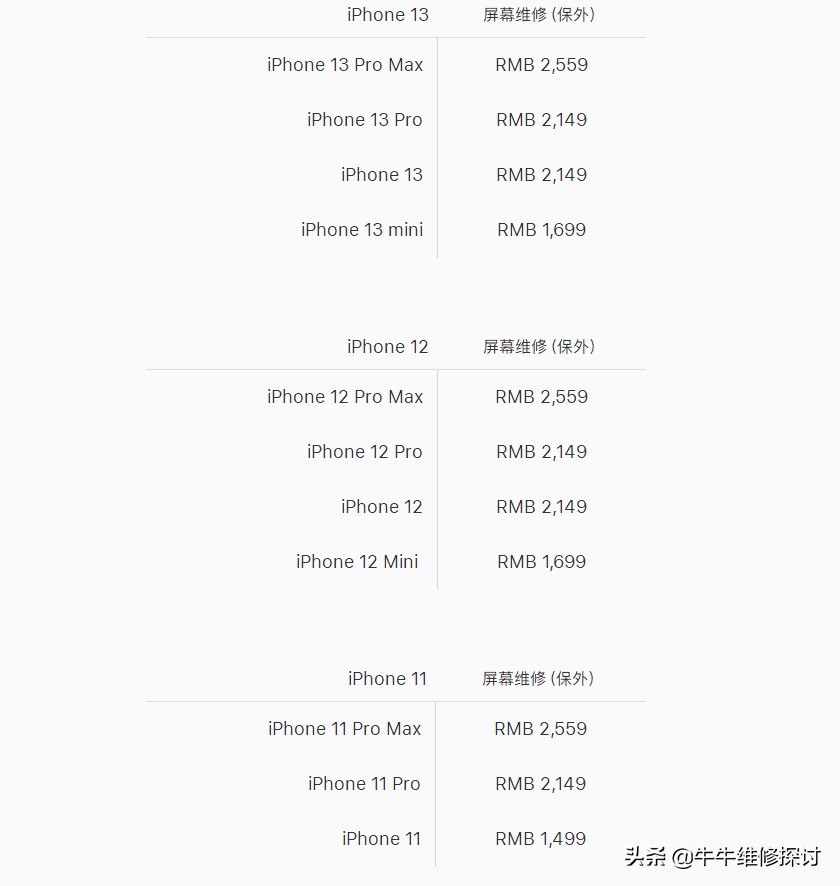 苹果内屏坏了多少钱修，iphone手机官方屏幕更换价格详解？