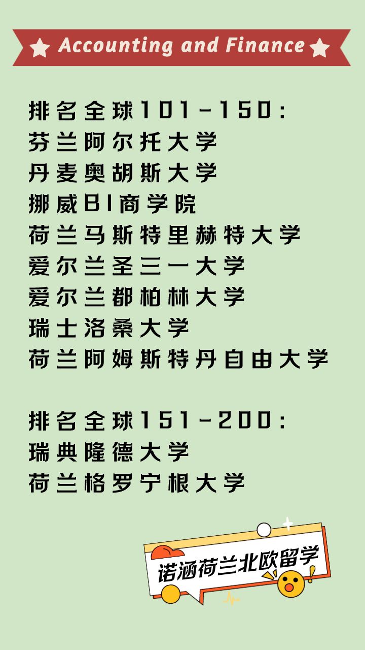 2022商科留学｜欧洲各大学QS排名大PK