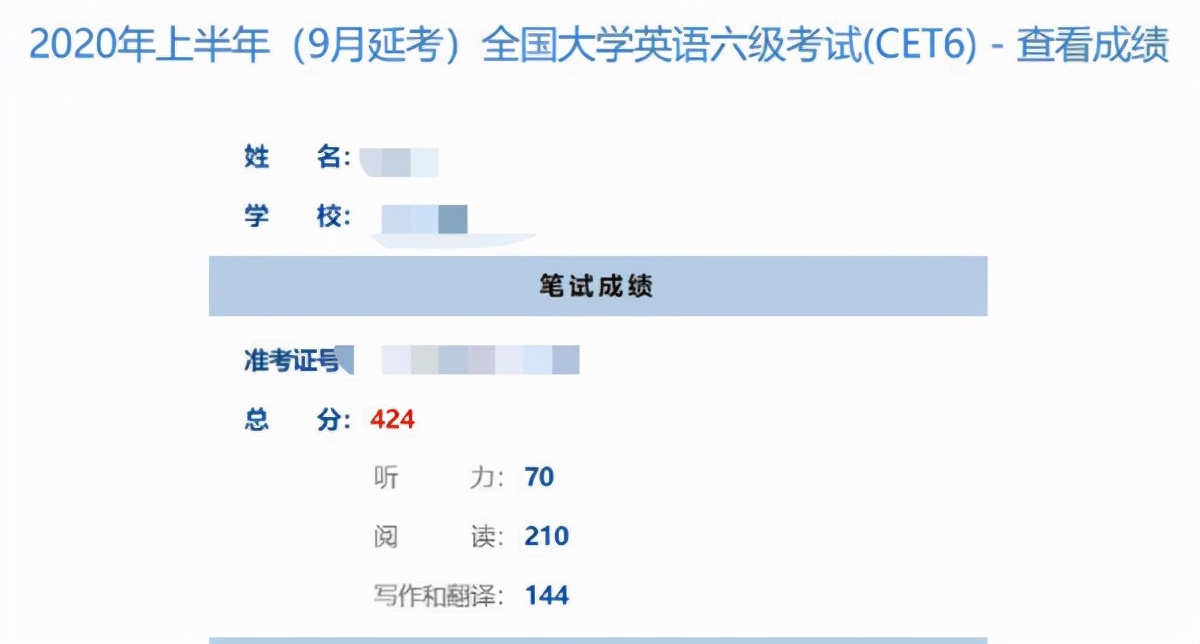 四级“裸考”586，六级“惨痛”424，过来人才知道的四六级“玄机