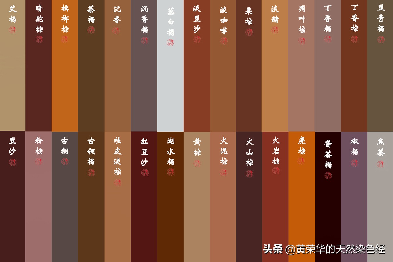 棕色引人遐想:布满梧桐落叶的秋日大道,融化至手指间的巧克力,流淌入