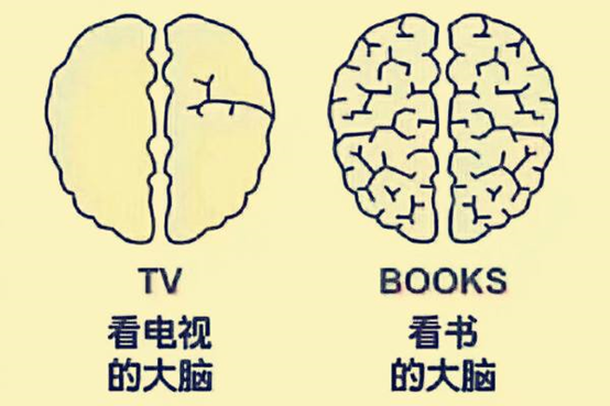 曾国藩：寡言、寡视、寡欲