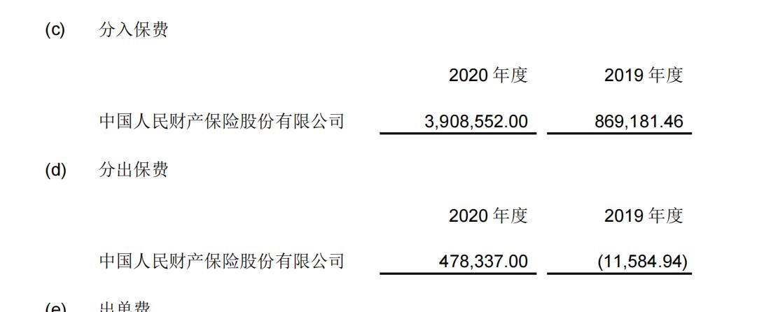 东海保险成立至今仍处亏损周期，公司称业务规模小致综合成本高