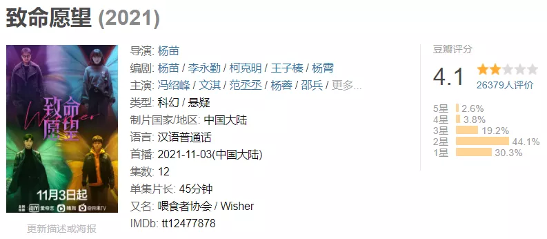 砸钱买《老友记》,竟被骂惨!中国视频网站,为何非要毁经典?