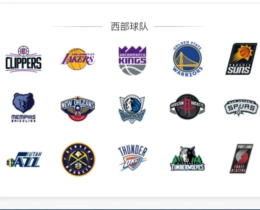 nba球员用哪些社交软件（NBA知识科普，女朋友问起来就给她看）-华海博客
