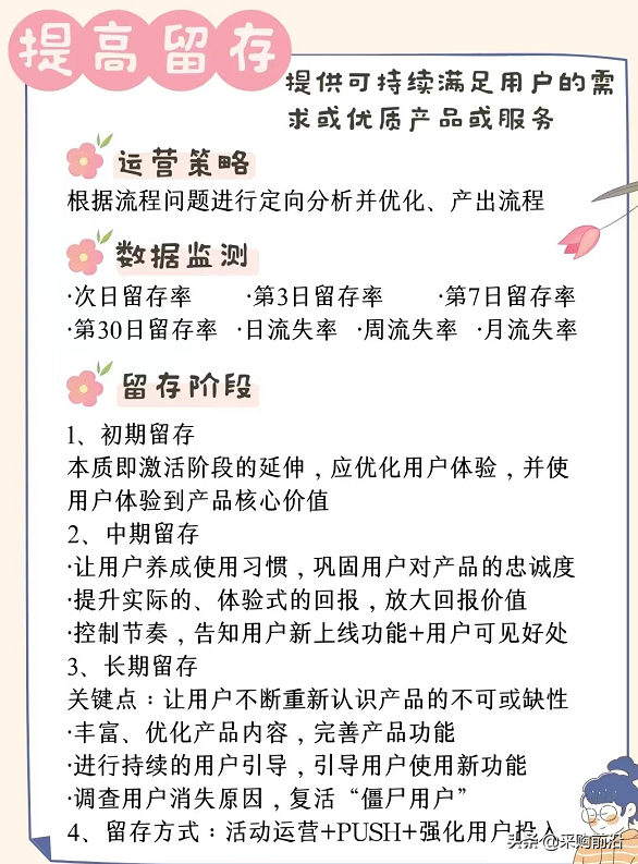 運營人必看/5大運營模式