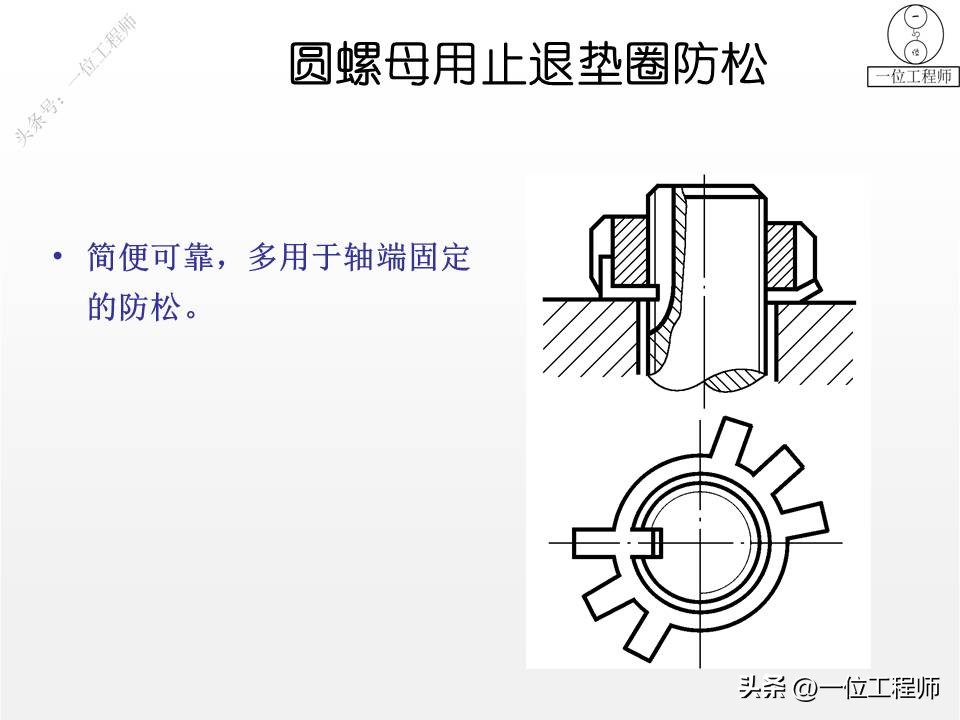 螺钉、螺母和垫圈，常用螺纹连接件规定画法，58页PPT全面介绍