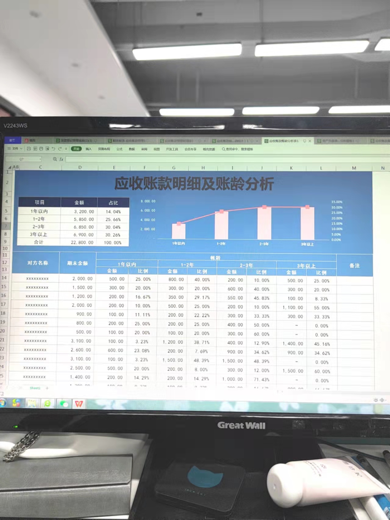 应收应付太麻烦？95后女会计做的应收账款跟监控系统，太实用了