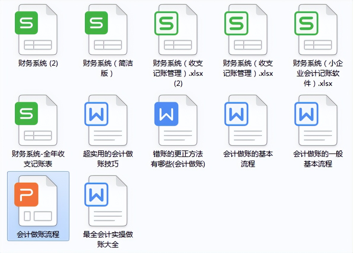 会计是怎么做账的？28页会计做账流程，努力做一个优秀的会计