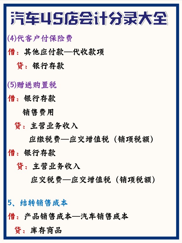 入行汽车4S店会计多年，还是这份分录最好用！伴随我从小白到大神