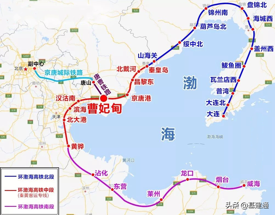 2,环渤海城际高铁(大连-威海)