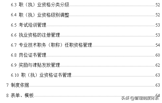 知名企业人力资源管理标准手册（200页）