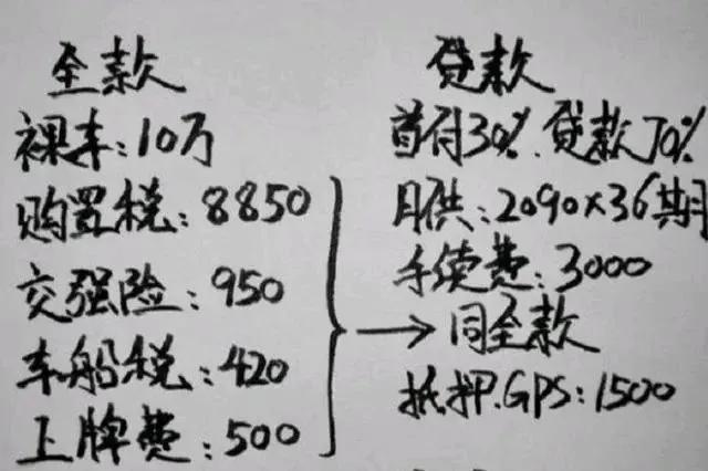 10万左右的汽车，贷款和全款有什么区别呢？聪明人一算就懂