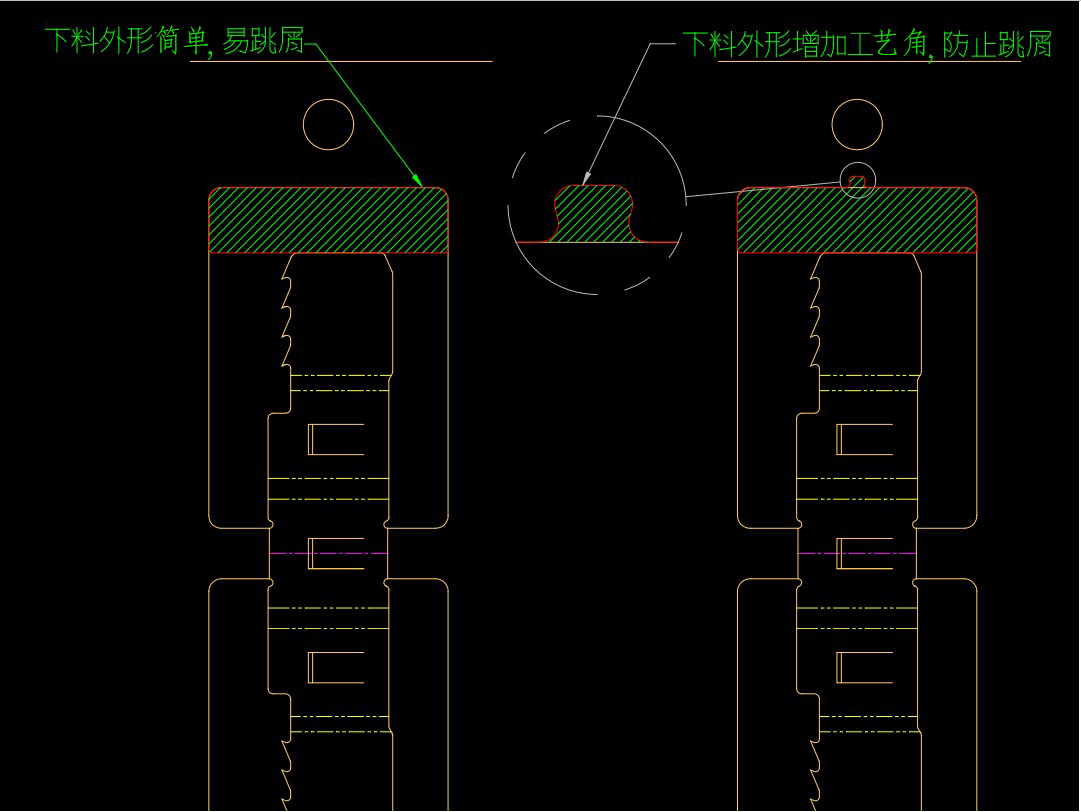 一篇能让模具设计者，迈向资深工程师近一大步。冲压连续模设计