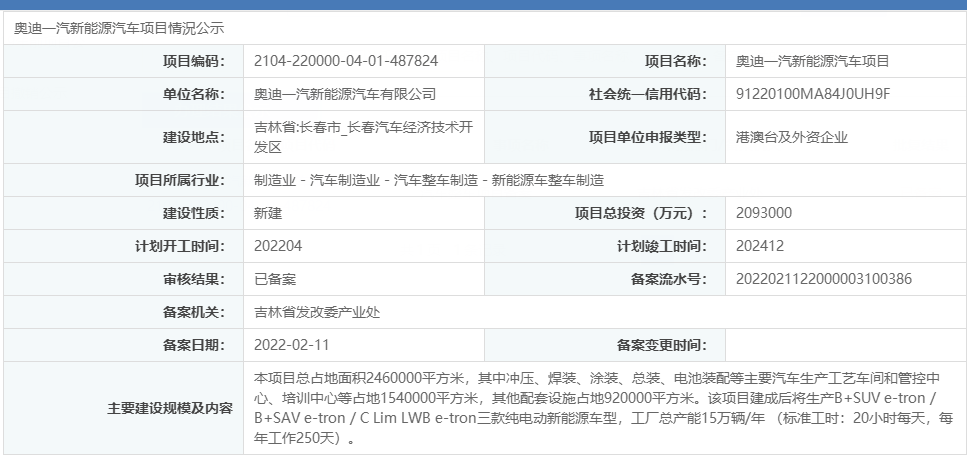 德系反攻！奥迪、宝马、奔驰百亿级电动工厂落子，均布局北方