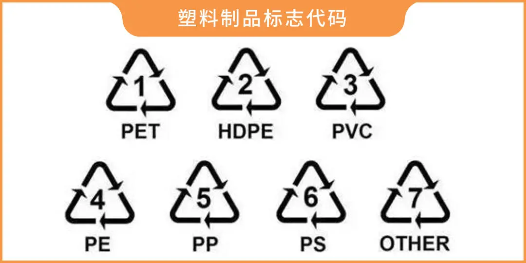 微波炉还只用来热剩饭剩菜?亏大了!教你5个实用小技巧