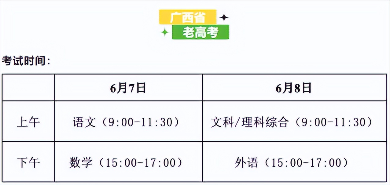 2022年高考时间已确定，“新高考”考生要注意，考试时间略有调整