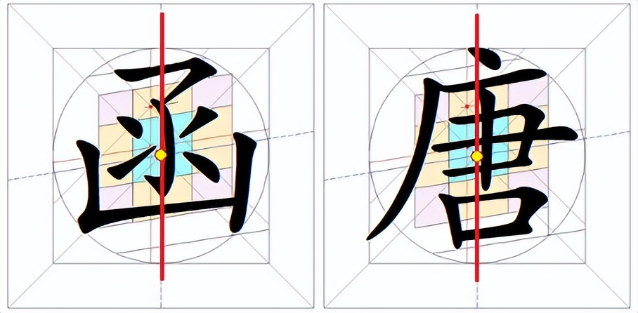 半是什么结构的字(再谈汉字的"重心"及其确定问题)
