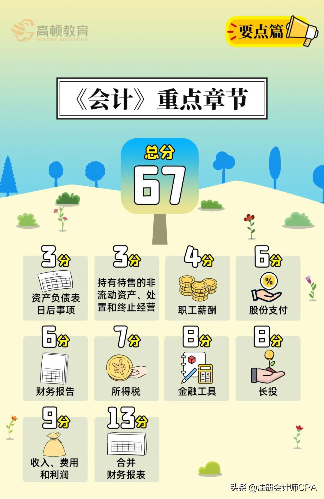 CPA《会计》考过67分其实也挺简单的，掌握这些知识点就够了