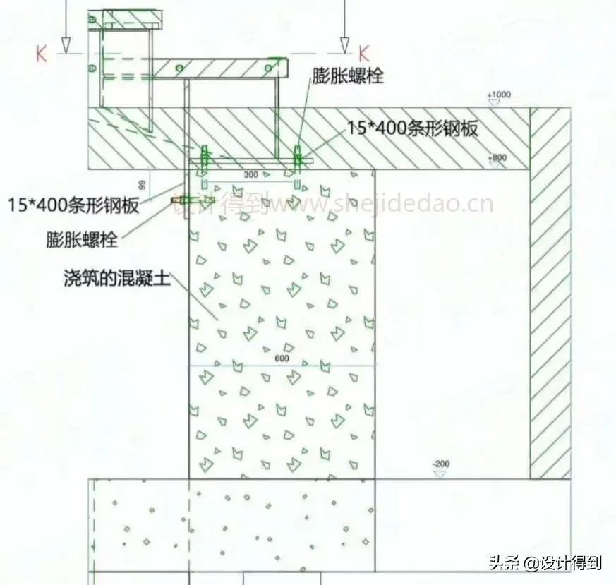 室内旋转楼梯，该怎么做？