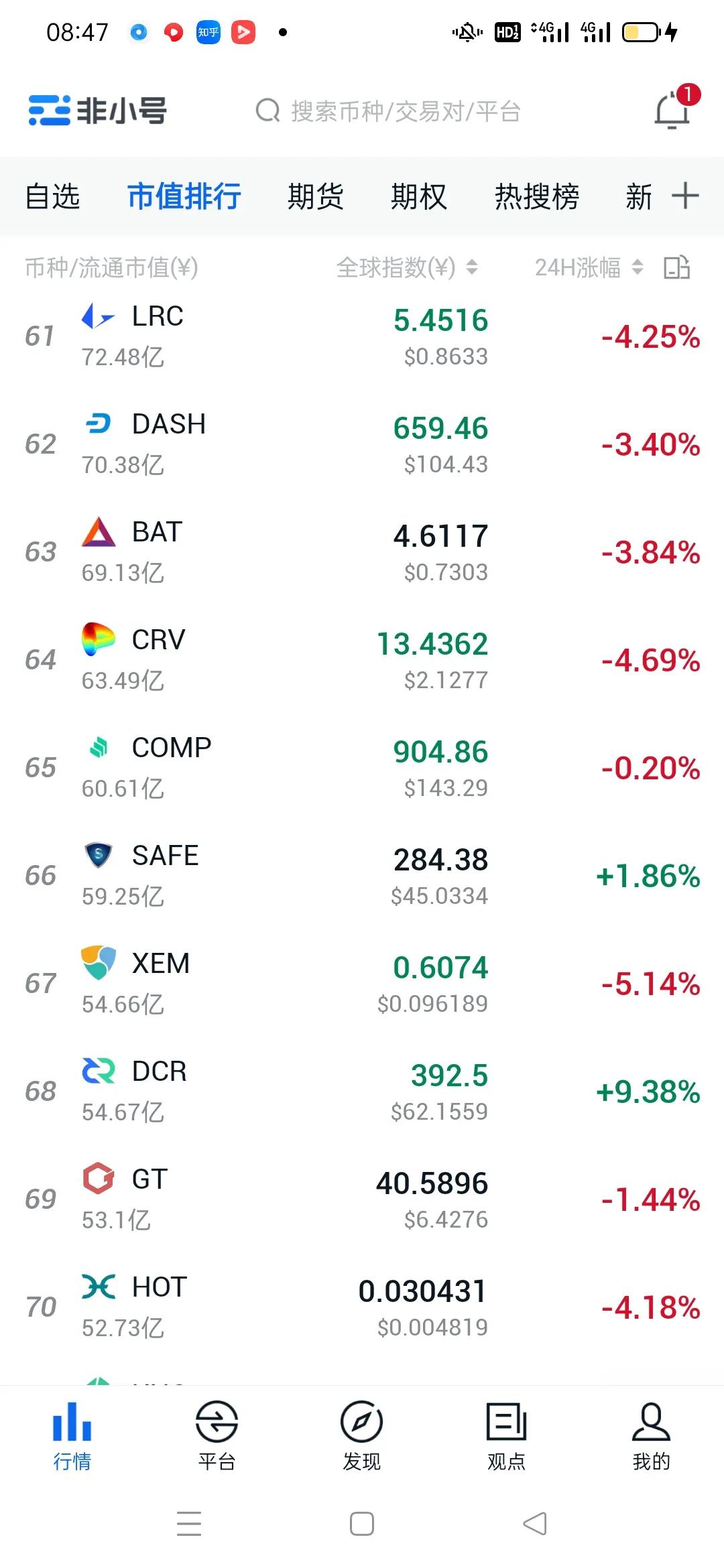 比特币行情最新《比特币会跌到18万吗》