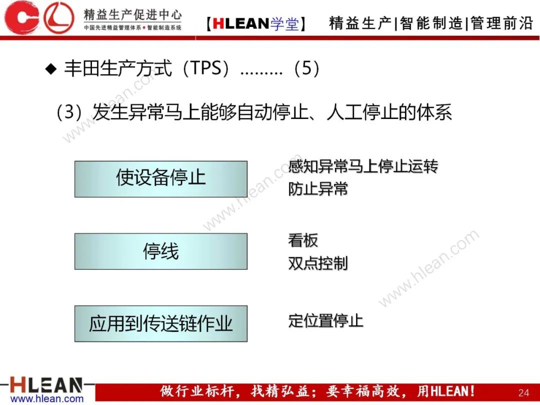 「精益学堂」丰田之路（The TOYOTA Way）