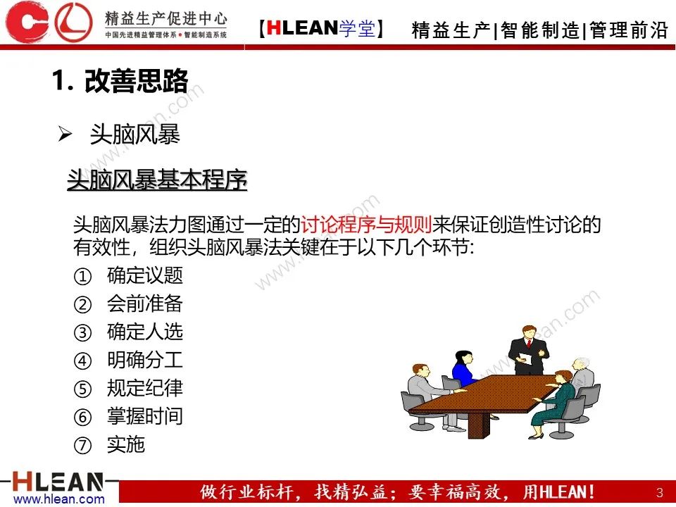 「精益学堂」全面解析 精益改善方法与工具