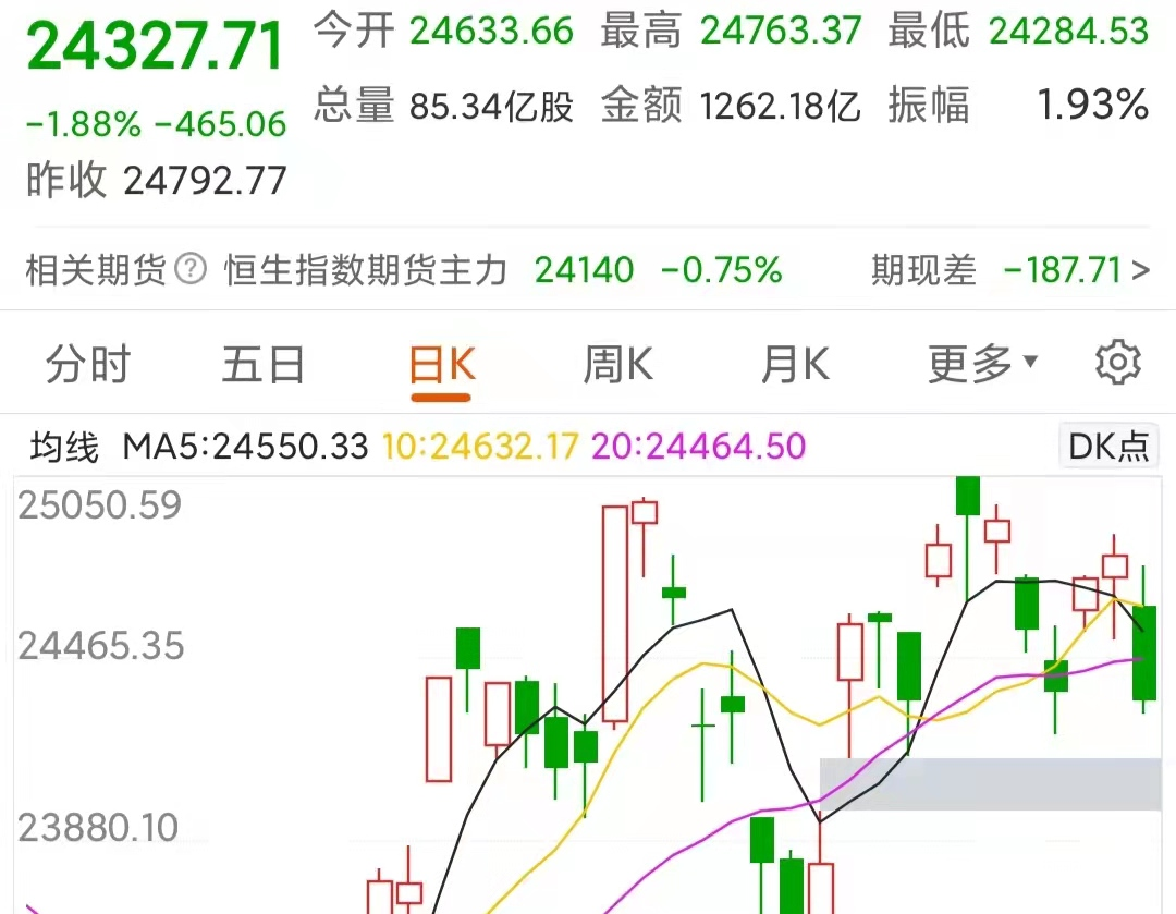 欧洲31日股市行情猜测
（欧洲31日股市行情猜测
最新）《欧洲股市今日实时行情》