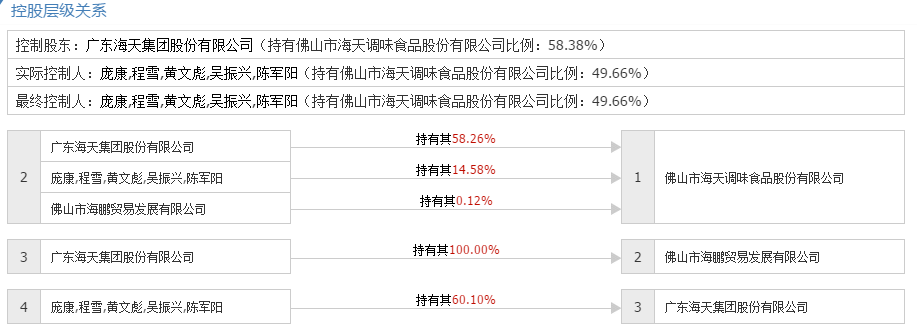 上市公司财务报表分析,上市公司财务报表分析软件