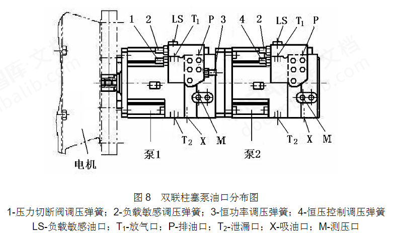 掘进机主要部件结构及工作原理