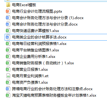 6.18到了，王会计电商会计3年月薪1w+离职了，谈谈电商会计经验