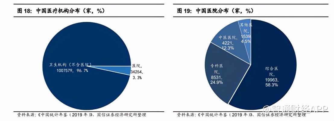 中药成为医药行业万绿丛中一点红，是昙花一现还是价值回归？