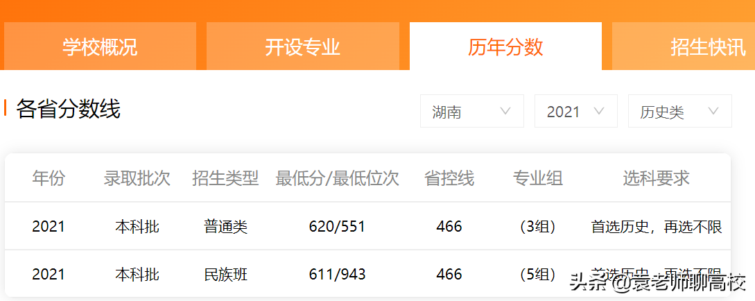 南开大学与天津大学，同为北方985名校，谁才是天津高校一哥？