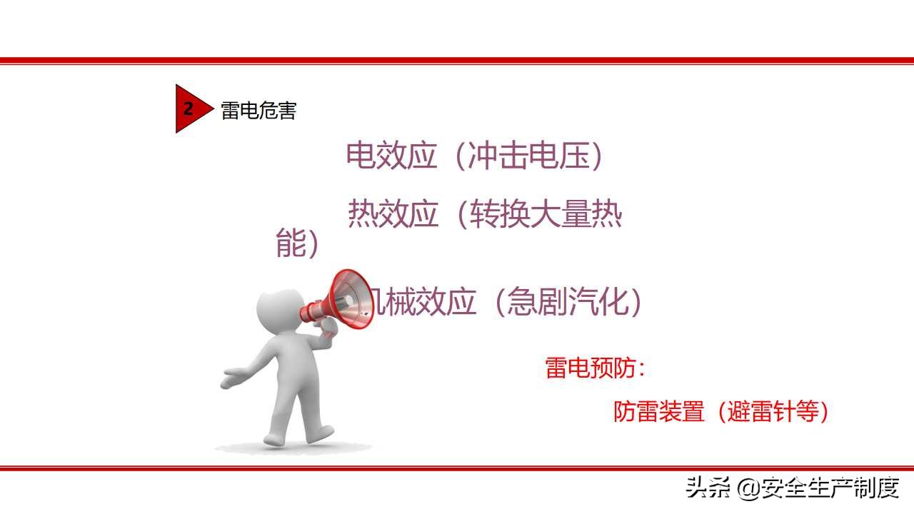 安全生产技术培训（163页）