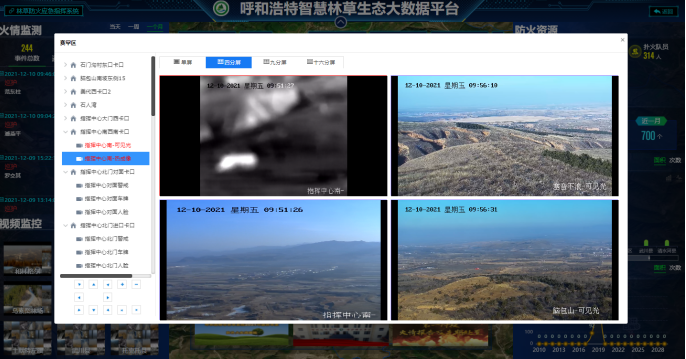 小草数字公司的林草智慧防火系统