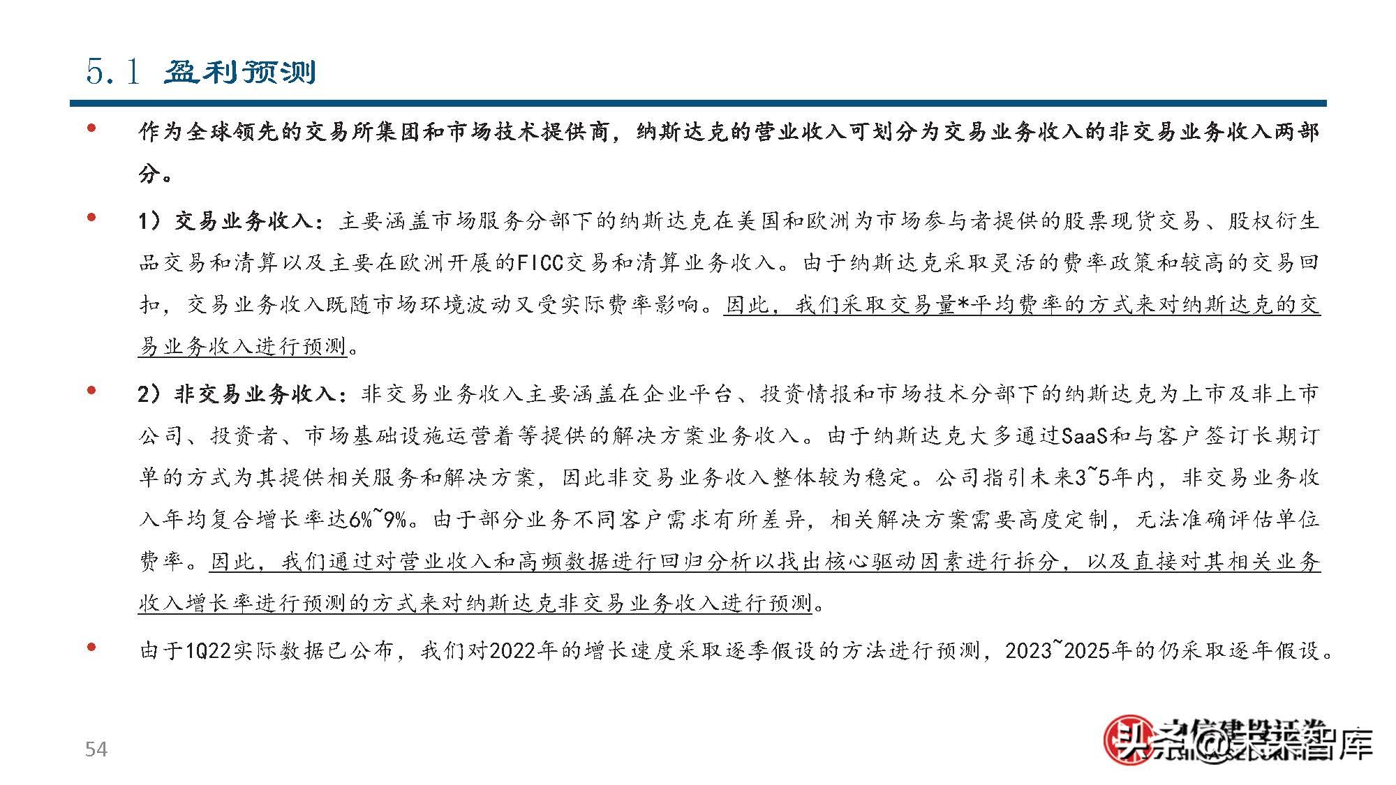 纳斯达克公司研究：世界领先的交易所集团和市场技术提供商