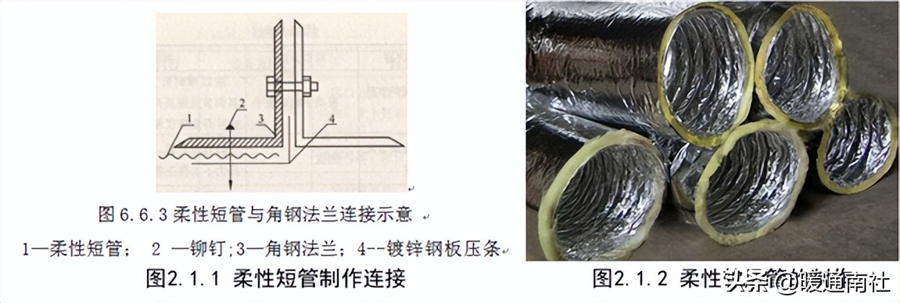 通风工程实体质量创优细部做法