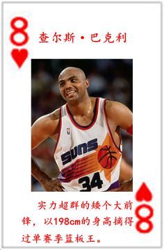 nba球员有哪些(NBA历史五十四大球星排行榜)