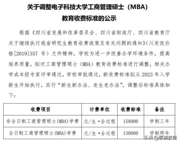 这些MBA院校2023年涨价了！最高10万