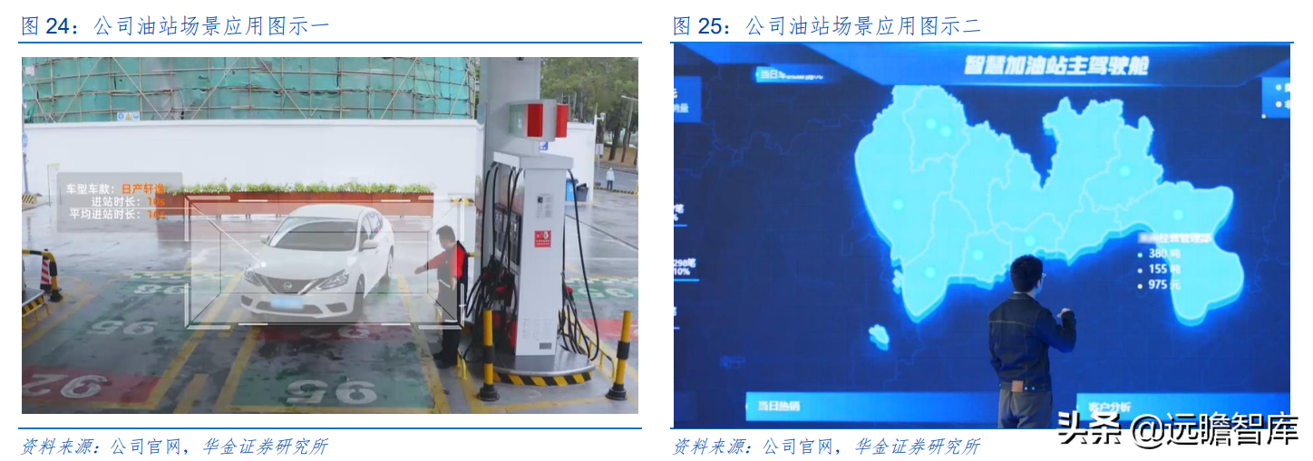 “小而精”AI 企业，格灵深瞳：传统领域立新意、新兴赛道争先行