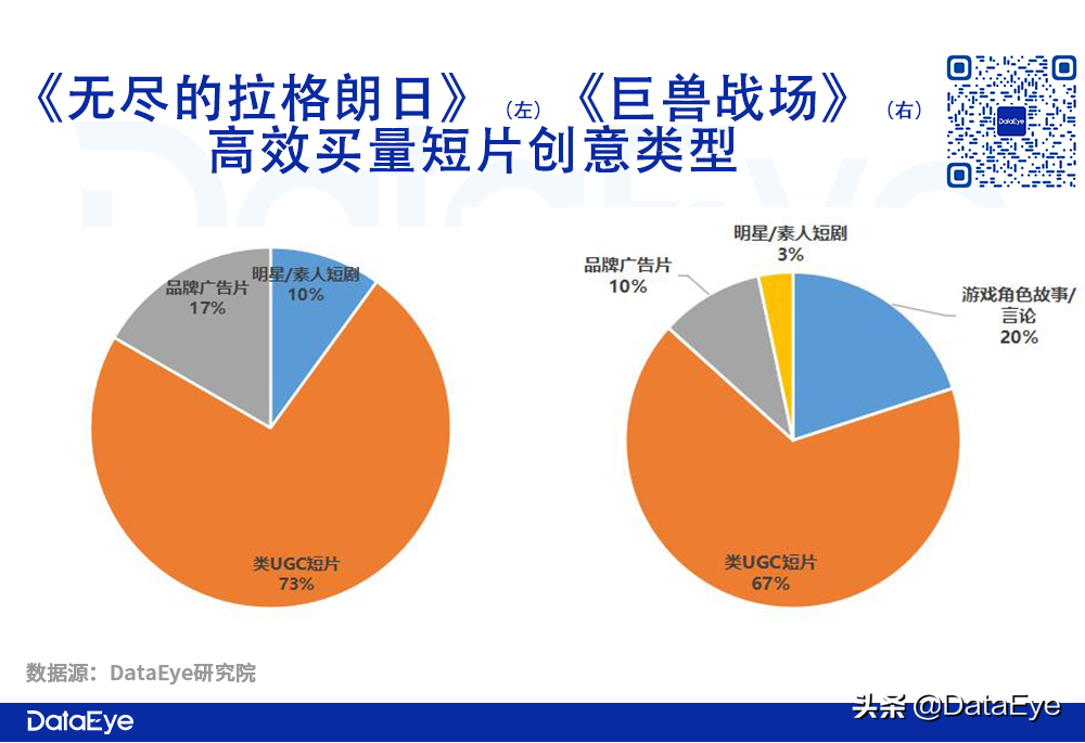 Q2 SLG战况：网易VS阿里VS腾讯VS 4399！谁爆发，谁掉队？