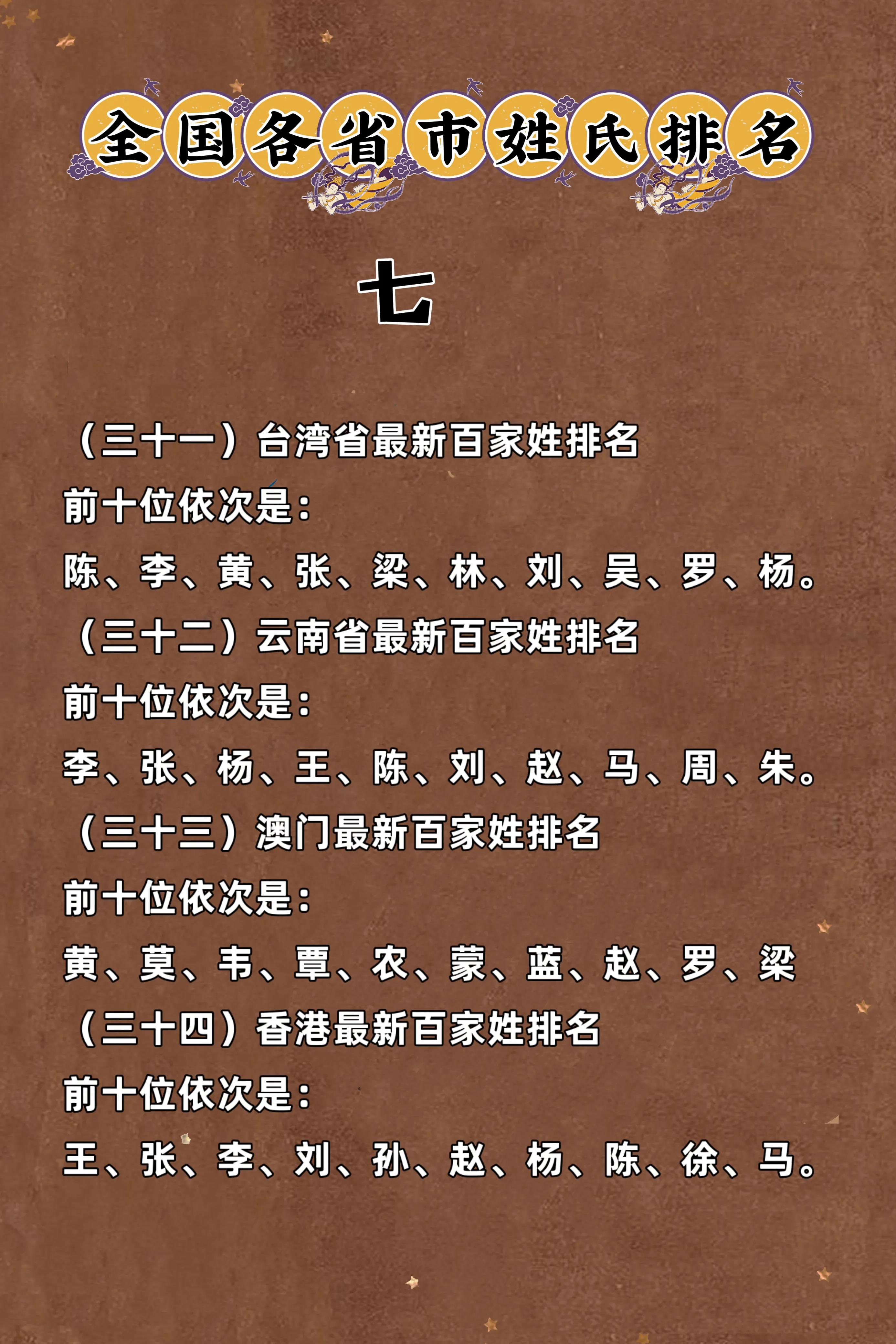 йĸϵ(de)˿ࣨйа2023-18ͼƬ-Ǳ(biao)Ϣ