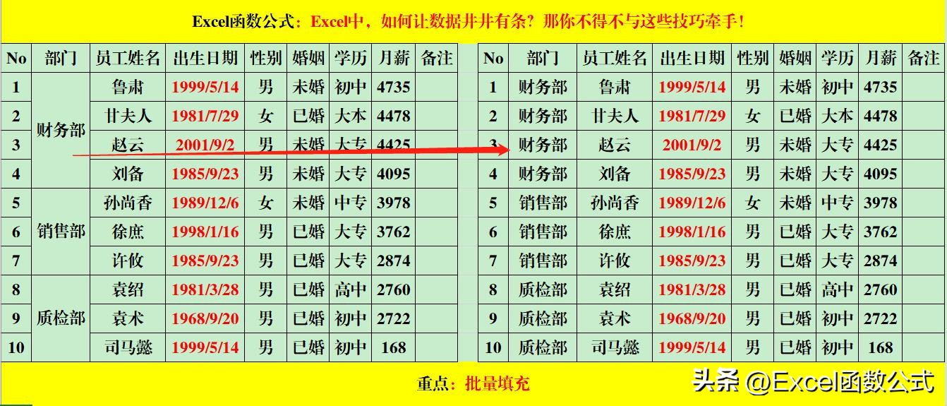 excel怎么自动调整列宽和行高（excel表格怎么自动调整行高wps）-第10张图片-科灵网