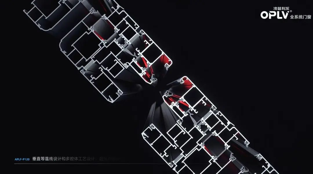 澳普利發(fā)門窗，守護(hù)愜意生活