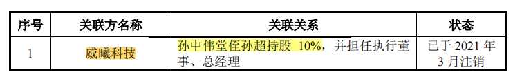 华宝新能营收受行情影响大，关联收购频繁，研发费用占比走低