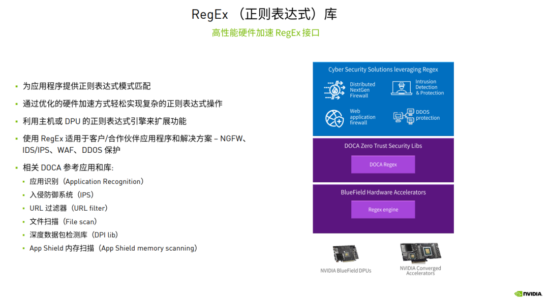 解锁DPU更多能力，NVIDIA这样干