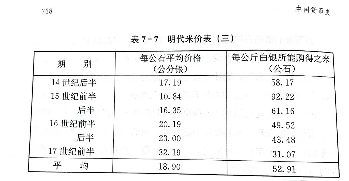 5kg是多少斤啊（10kg是多少斤啊）-第4张图片-华展网