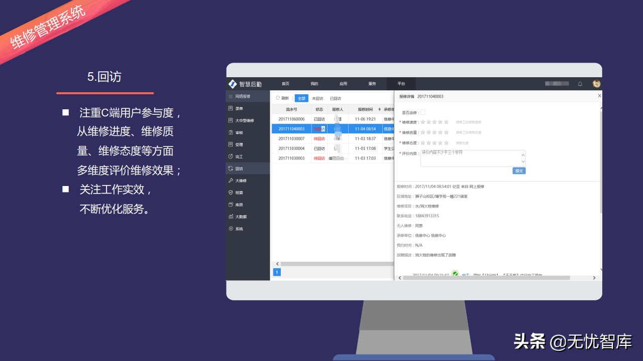 以人为本 创新驱动构建未来校园智慧后勤云平台（附PPT全文）