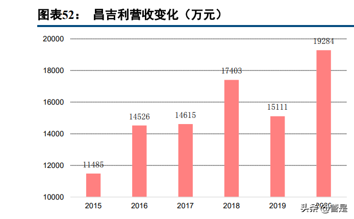 轨交减振降噪龙头天铁股份研究报告