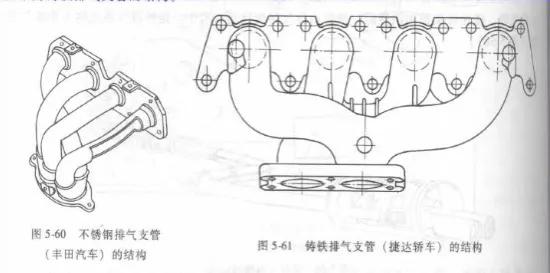 汽车排气管和排气消音器及三元催化器