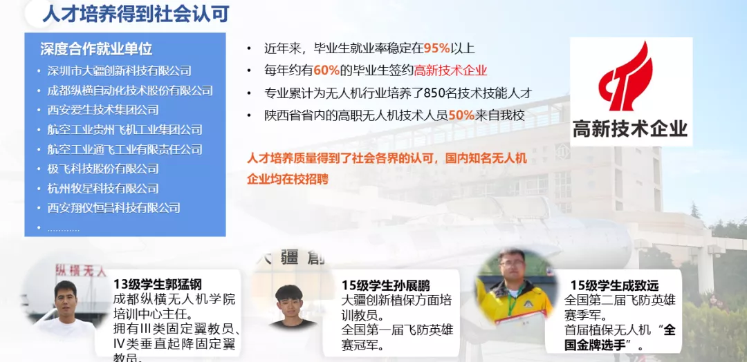 西安航空职业技术学院——双高专业群核心专业——无人机应用技术